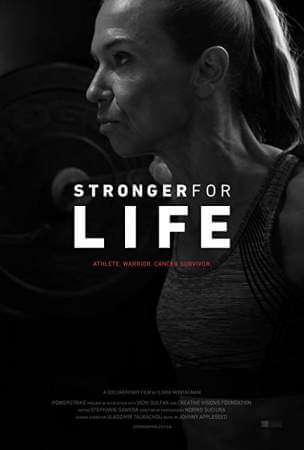 Испытание на стойкость онлайн
